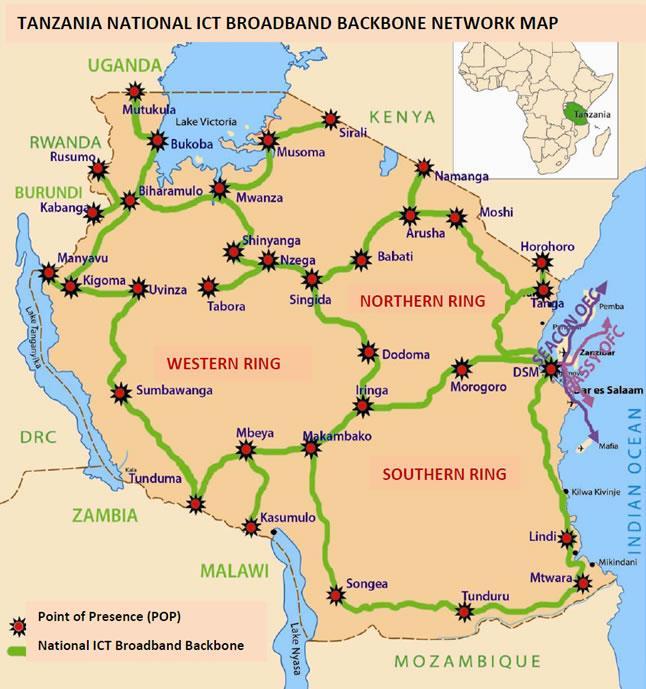 Infrastructure Have of 7,560 kilometres of Optic Fibre Cable (OFC) Backbone covering all 25 regions and several districts of Tanzania Mainland, connectivity to submarine cables (EASSy & SEACOM) and