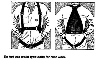 17 Figure 8 Do not use waist type belts for roof work. There should be a minimum of slack in the lanyard or safety line between the person and attachment to the anchorage.