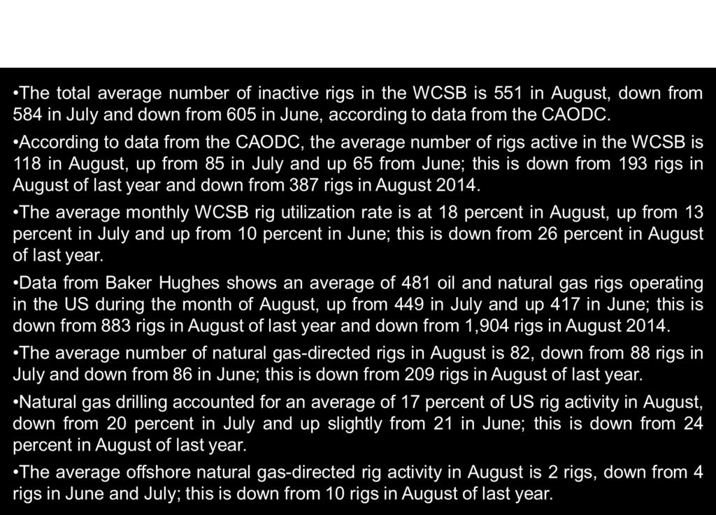 Page 1 US Total Oil- and Gas-directed Active Rigs US Total Active Rigs,, Oil-directed Gas-directed Gas-directed %, 1, 1, 1, 1, 1, Jan- Jul-7 Jan-9 Jul-1 Jan-1 Jul-13 Jan-15 Jul-1 1% 9% % 7% % 5% % 3%