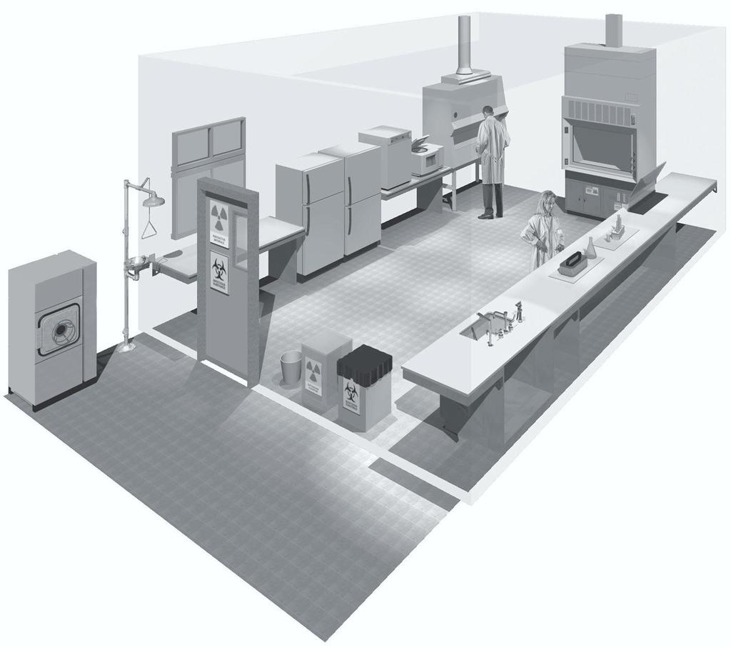 BSL-2 Facility Design All BSL-1 requirements, plus: Autoclave is