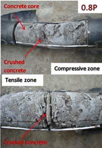 Flexural cracking is clearly visible in all  Although, in compression zone due to the loss