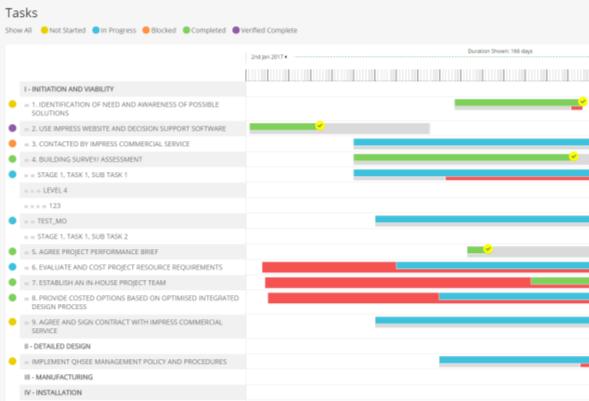 Fig. 8: Gantt chart view in the Online manage platform. The users of the OMP will be all the stakeholders involved in a façade retrofit of a building using prefabricated concrete panels.