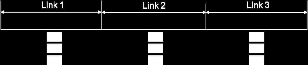 Certain locations require a detector spacing of one-per-link. However, others only require a spacing of one detector per section (i.e., one per interchange).