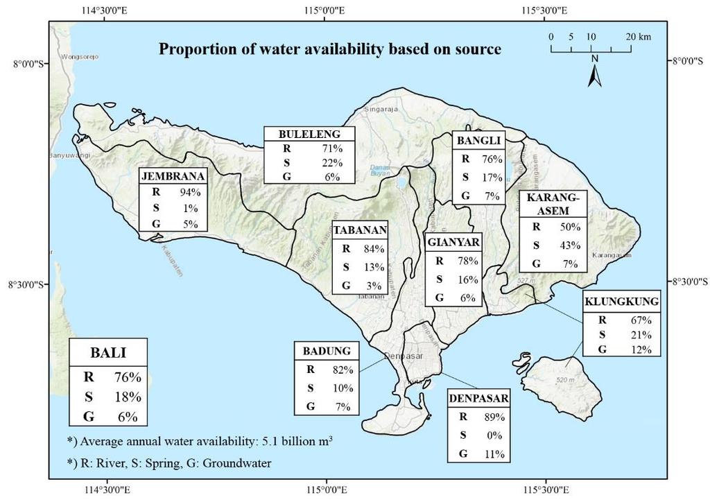 Seasonal Water Availability 1.6 1.4 1.2 in billion m 3 1.0 0.8 0.6 0.4 0.2 0.0 1994 2003 2013 Annual water availability in Bali is ranged between 3.5 billion m 3 to 7.1 billion m 3.