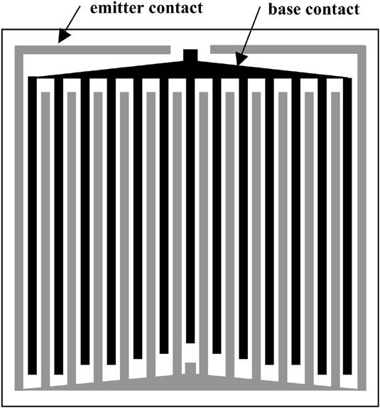 Figure 2-12: Interdigitated Backside Buried Contact Solar Cell (17).