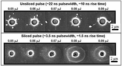 Figure 2-16: Comparison of laser-fired spots from unsliced (top) and sliced (bottom) temporal pulse shapes (29).
