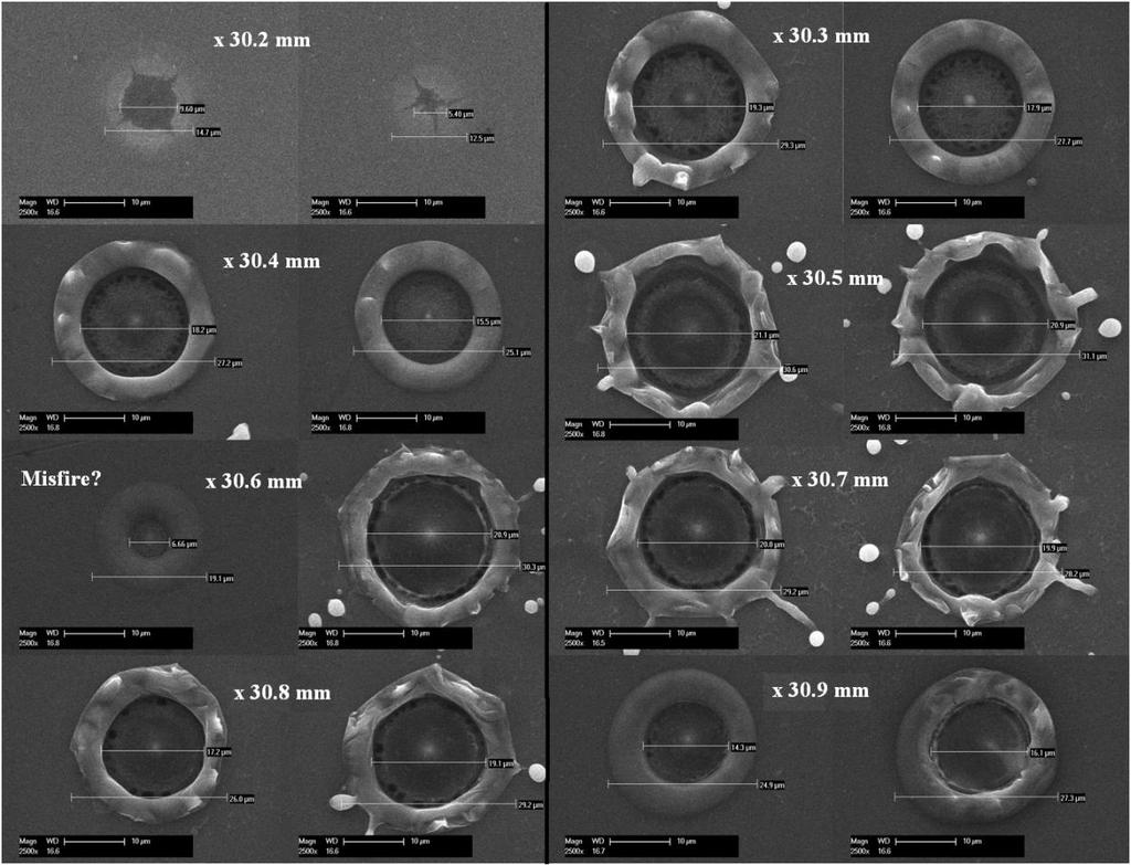 Figure 3-13: Focusing tests for IPG laser using silicon wafer. Experimental results for out-of-focus laser processing tests are shown in Figure 3-14.