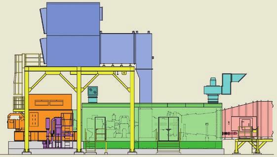 Modular Package Design The control compartment, gas turbine package, generator package,