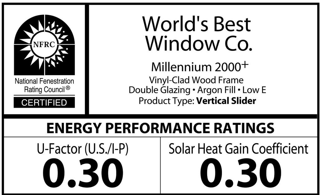 2 Measuring Window Performance Heat flows through a window assembly in three ways: conduction, convection, and radiation. Conduction is heat traveling through a solid.