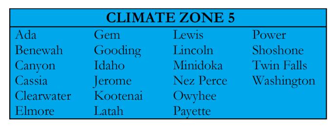 Incremental Costs Unique to Climate Zones 5 Representative Cities: Lewiston, Coeur d'alene, Boise, Twin Falls Climate Zone 5 includes most of southwest Idaho and the southern portion of the state s