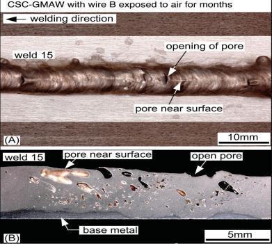 the weld pool as bubbles upon melting the work piece during welding. Fig. 8- Porosity In CSC-GMA Weld Made With Welding Wire B After Exposure To Air For Months Before Welding.
