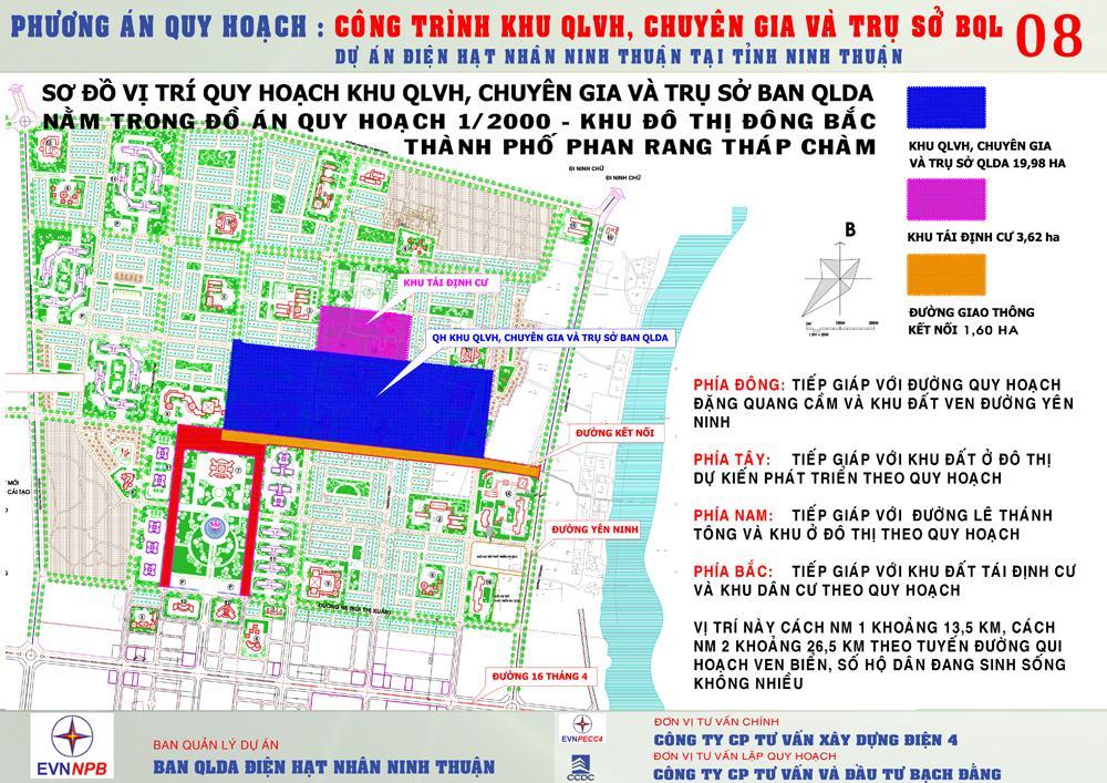 3. Present Status of Ninh Thuan NPP Project (7/13) 6.