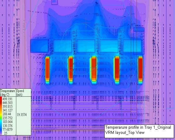 AMD Hot Spots in the Present Design BiTS 2002, Mar 6, 2002 Tray 1 VRM1 VRM2 VRM3