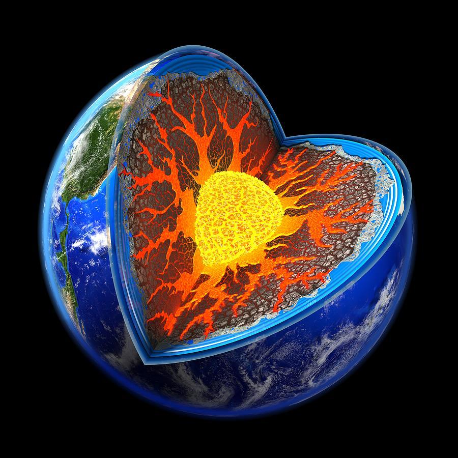 Mother Earth s Insides Inside the earth, at its core, is a layer of hot and molten rock, called magma, which constantly produces heat from decayed uranium and potassium.