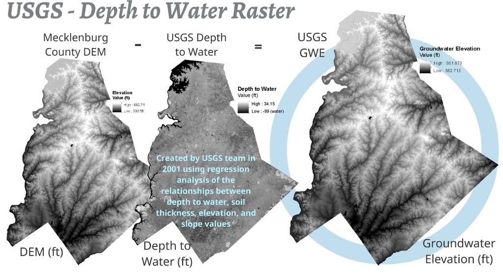 USGS NC Estimated Depth to Water The one available raster was the North Carolina Estimated Depth to Water raster, which was created in 2001 by a USGS team.