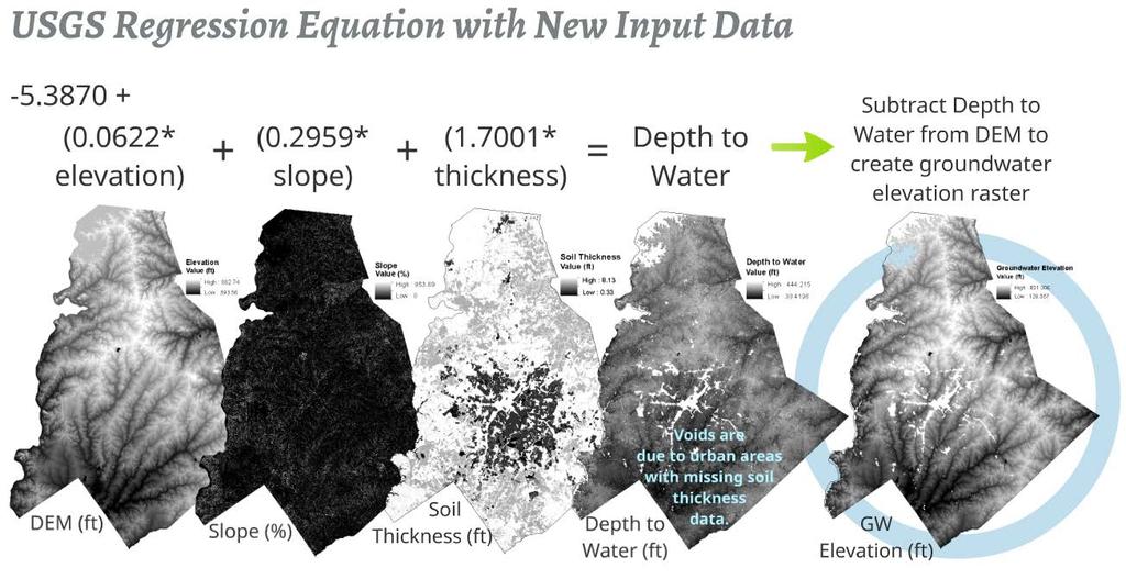 USGS Depth to Water Methodology with New Input Data In an effort to create an updated raster using the USGS team s methods, a new raster was created by performing a raster calculation using the