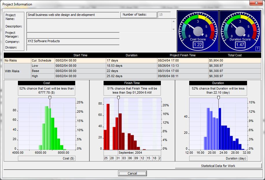3. When the simulations are completed the Project Information report opens, which contains a project summary of the results of the simulation.