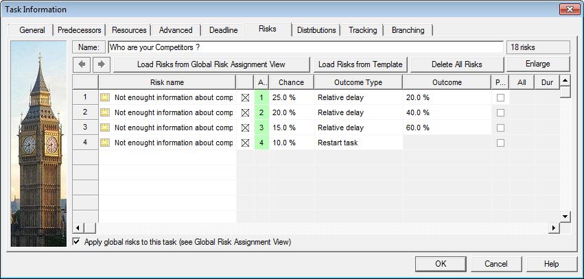 Index Method 2: Assigning Local Risks Using the Task Information dialog box and Resource Information Dialog Box You can define task risks in the Risk Tab of Task Information dialog box.