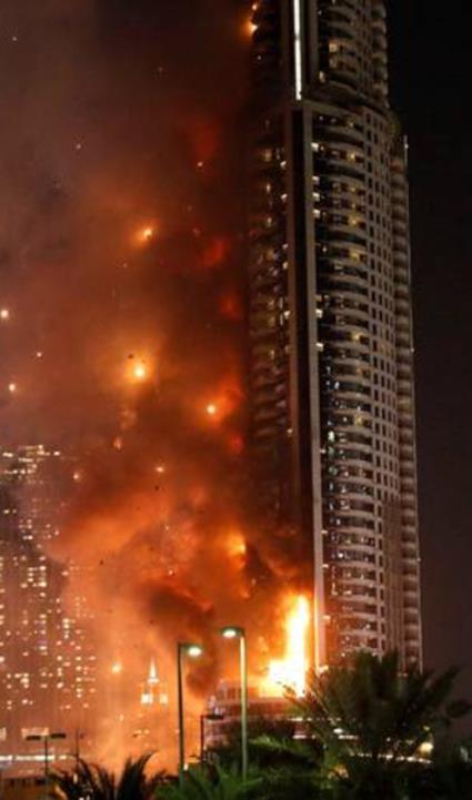 High Rise Purpose Built Domestic External Fire Spread external walls are constructed so that the risk of ignition from an external source, and the spread of fire over their surfaces, is restricted,
