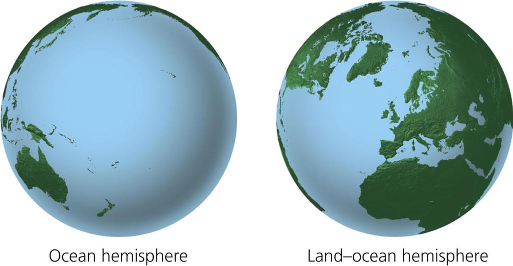 The Ocean Planet