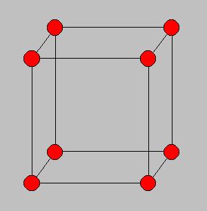 Lattice = 3D periodic arrangement of atoms in crystal Simple