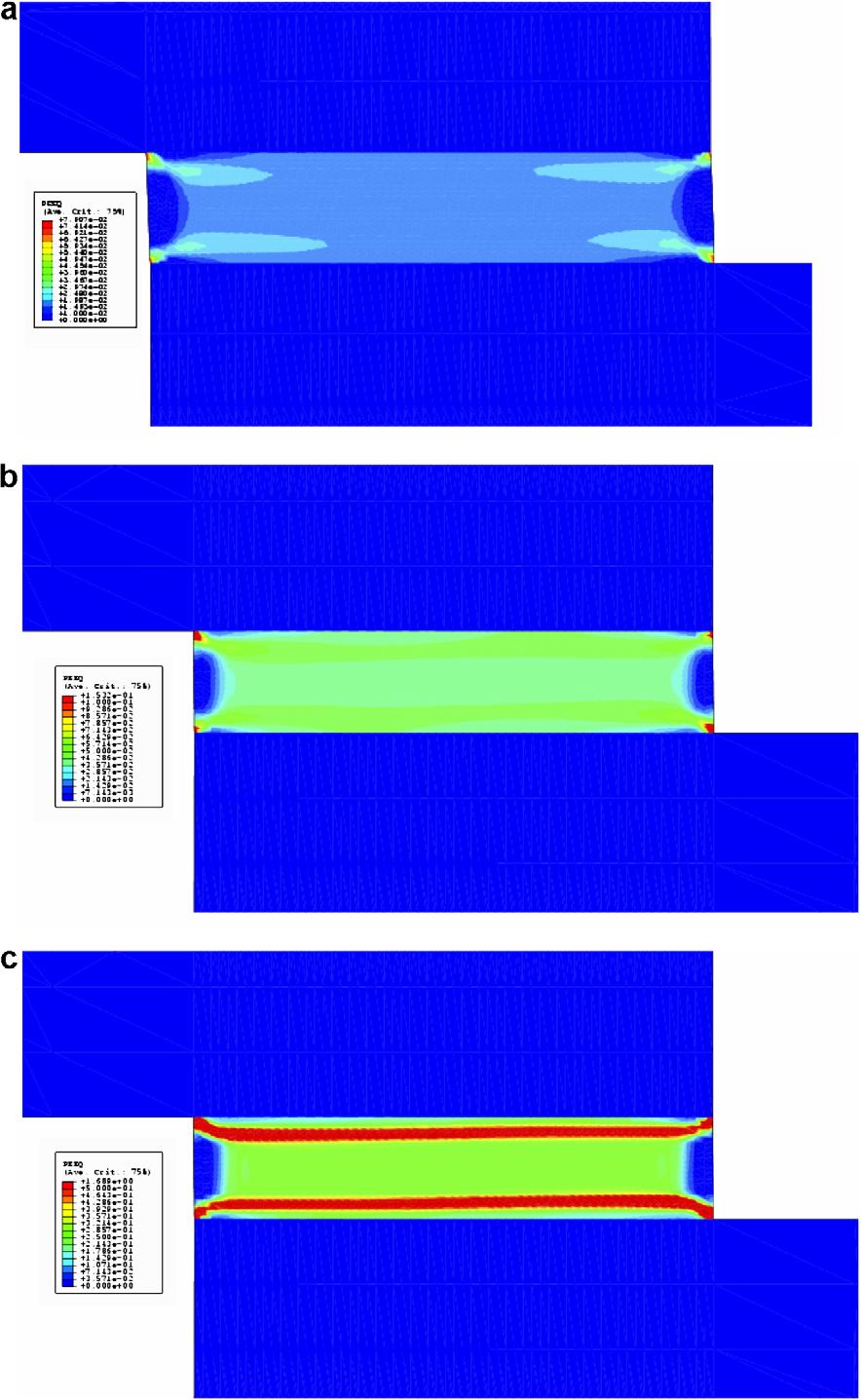 1302 W.H. Moy, Y.-L. Shen / Microelectronics Reliability 47 (2007) 1300 1305 Fig. 3. Contours of equivalent plastic strain in solder after a nominal shear strain history of (a) 0!