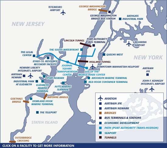 Port Authority of NY & NJ Responsible for Airports Tunnels & Bridges PATH Port of NY & NJ World Trade Center Established in 1921 by an act of US