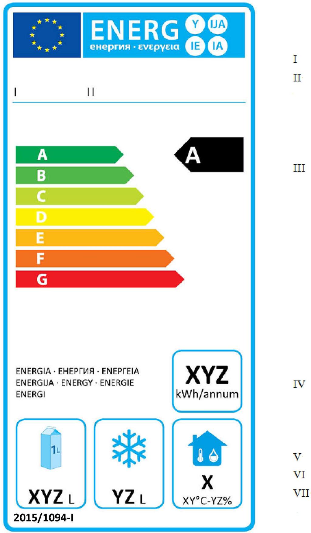 L 177/9 ANNEX III Labels 1. Label 1 Professional refrigerated storage cabinets in energy efficiency classes A to G The following information shall be included in the label: I.