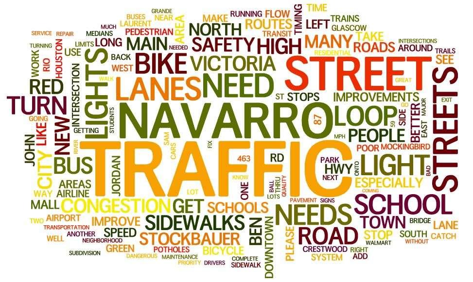 As shown below, a word cloud was generated to illustrate frequently used words in the public comments; larger words indicate that the word was used more frequently.