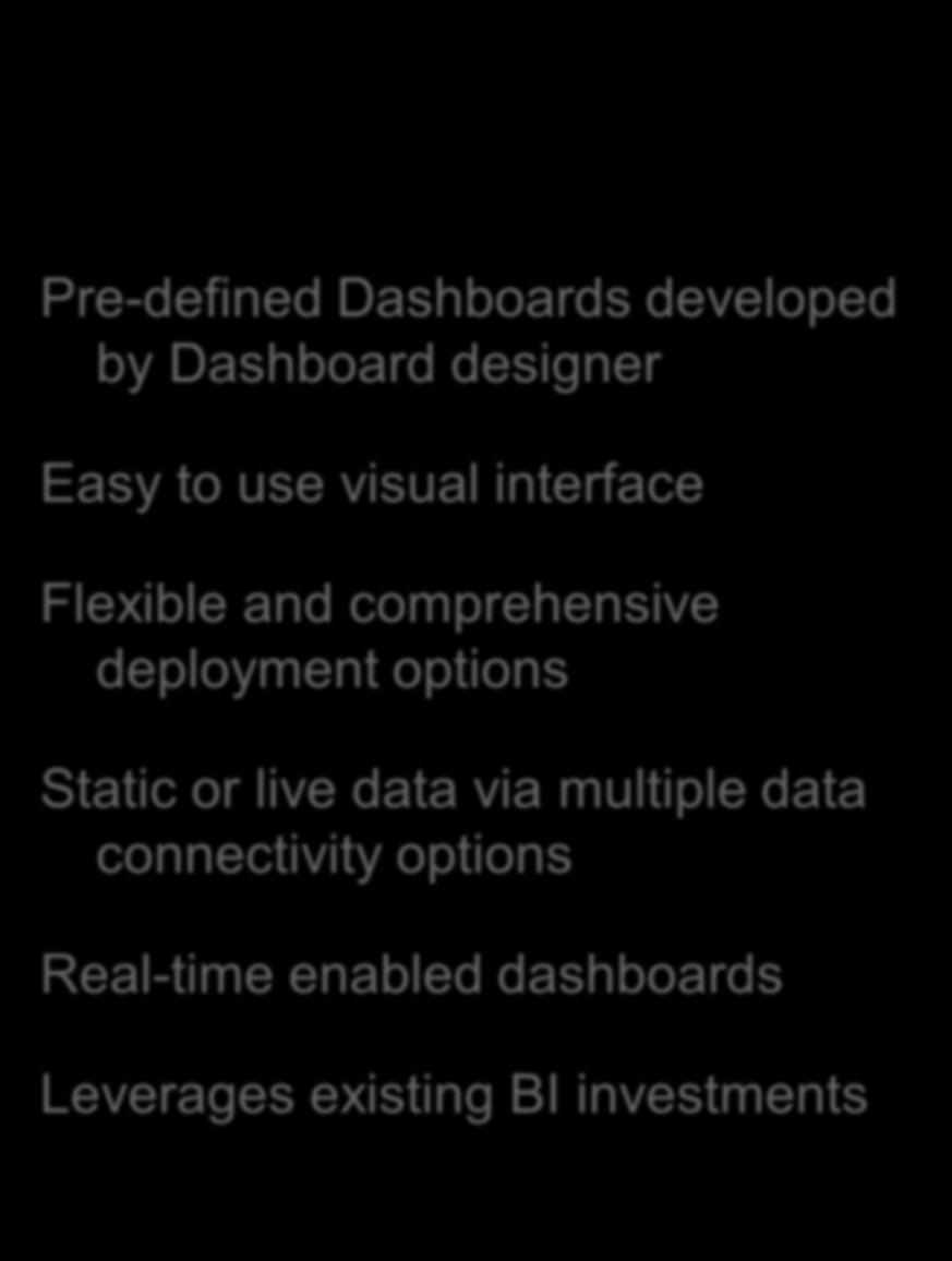 SAP BI Dashboards and Exploration Comparison SAP Business Objects Dashboards SAP Business Objects Explorer Pre-defined Dashboards developed by Dashboard