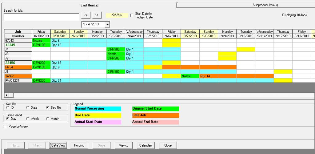 9. Schedule Grid Once you have entered your demand, you are ready to generate a schedule. Action Step: Press [Master Scheduling Grid Do It].