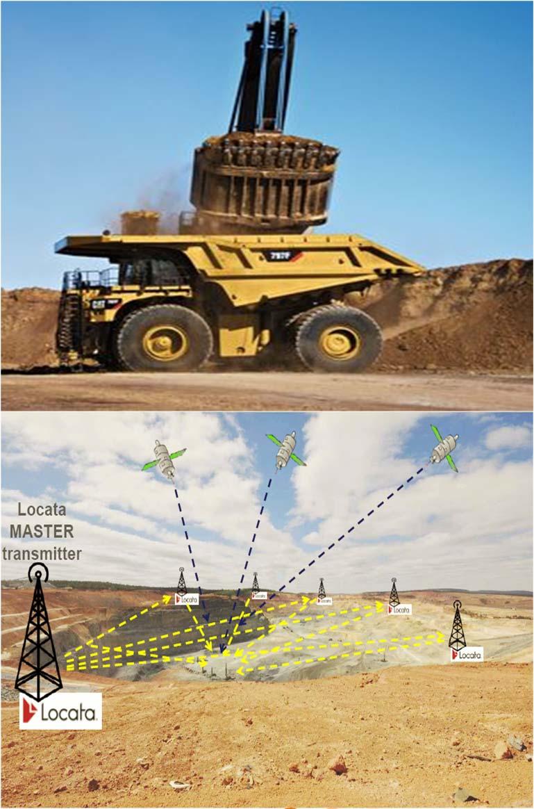 Mine site surveying 30% to 40 % savings in labour costs Autonomous haul trucks overall