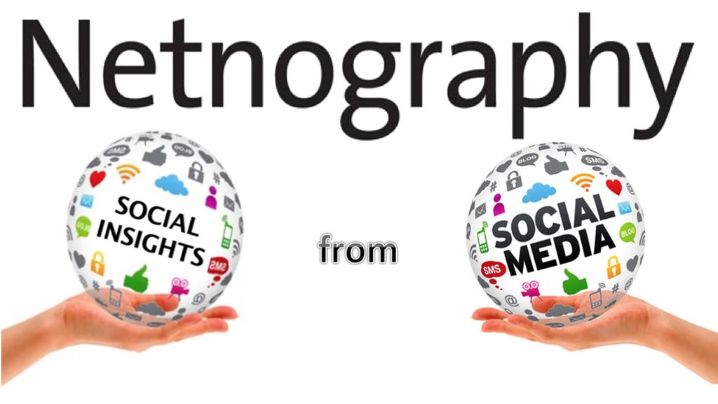 An innovative and cost-effective research approach Understand the mind of the traveller through netnography Netnography = ethnography adapted to the online social world QUALITATIVE text analysis: