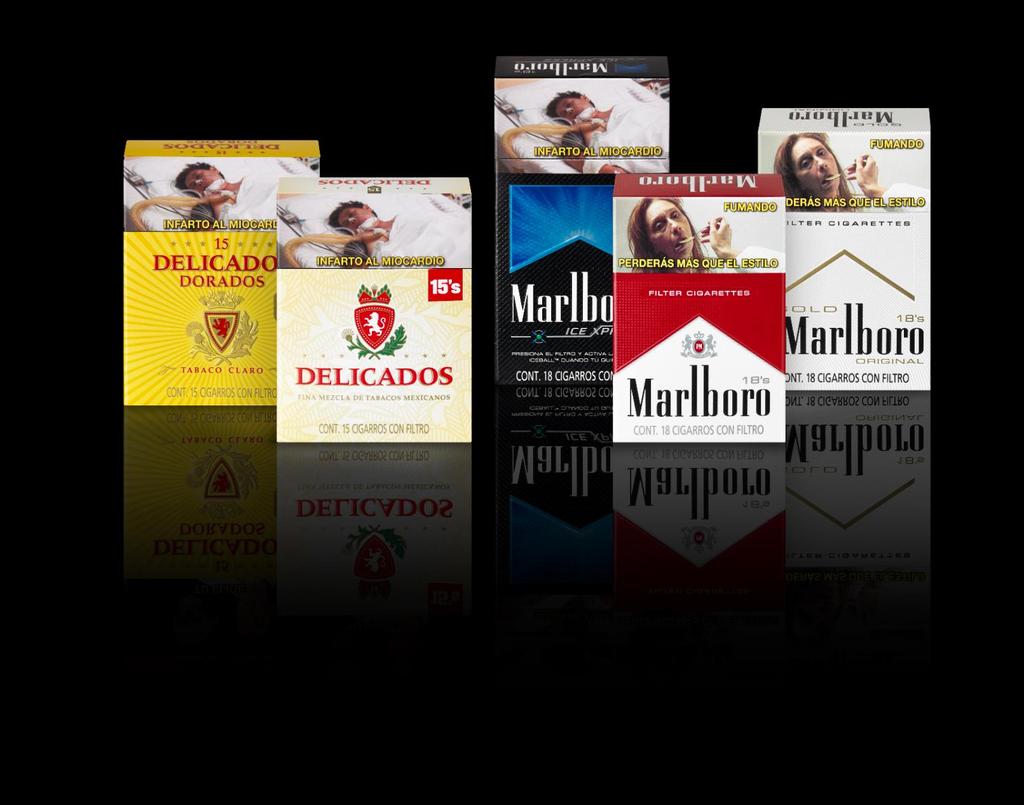 Mexico: Restoring Share Growth Investing in Marlboro s