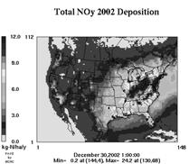 immersed in fog; only important in coastal and mountainous areas Wet deposition typically scales with precipitation. Dry deposition can be significant even in humid climates.