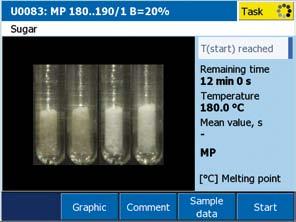 With more than 6x zoom, one can obtain detailed information on the behavior of very small samples.