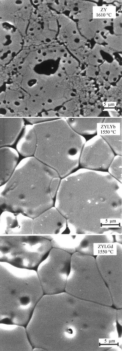 212 Canova et al. Materials Research by the Arquimedes method in water. Samples for observation of microstructures were polished with a final diamond paste of 1.0 µm grit and thermally etched for 5.