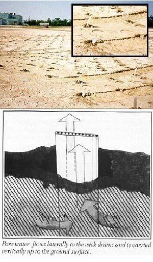 PVD (Prefabricated Vertical Drain) Geosynthetics used as a substitute to sand columns