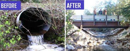 Angle of culvert must not cause increase in velocity of water (may create