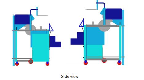 It combines several production stages, so fewer parts travel through the shop. In addition, it lessens the material handling, improved the workers expertise and created faster operation. Figure 3.