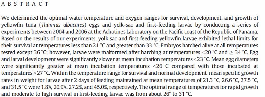 Projecting Climate Change impact (II) Recent experimentation provided lethal temperature limits for yellowfin tuna J. Wexler, D. Margulies, V. Scholey (2011).