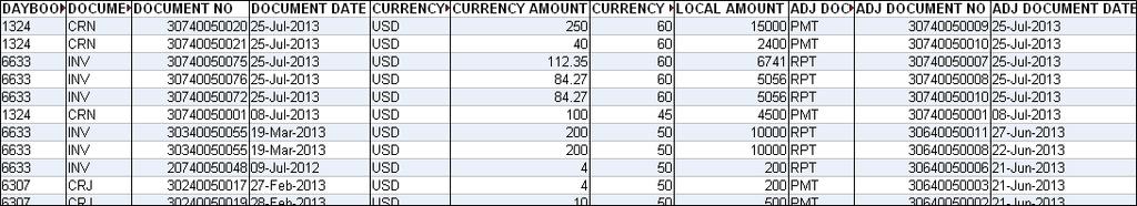 2 Exchange rate differences (based on adjustment date) 9866 New admin script