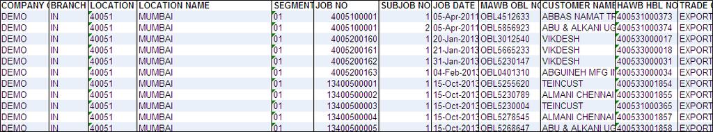 5.3 Subjobcost Sheet with Provisional document datewise 103200 Version Release This will show the subjob wise actual revenue/cost, provision revenue/cost booked.