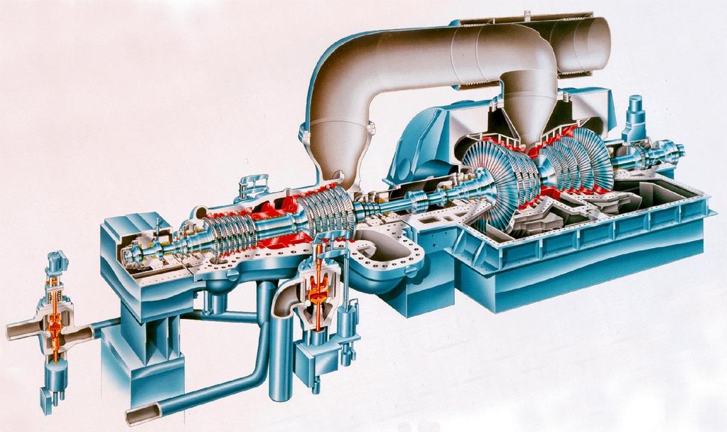 Alternative resources steam cycle Nuclear, coal or oil-fired Boiler