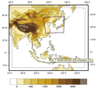 Regional Climate Model (RCM) CORDEX-East Asia