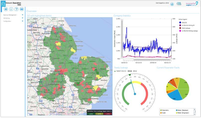 Figure 7 A screen from a water loss system that Schneider Electric deployed in the United Kingdom: the Integrated Leakage and Pressure Management system at Anglian Water Services.