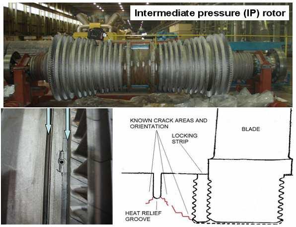 Figure 14: IP rotor (top) and crack location in heat relief groove and locking strip (bottom). Conclusions Figure 15: PAUT results and crack confirmation on IP rotor.