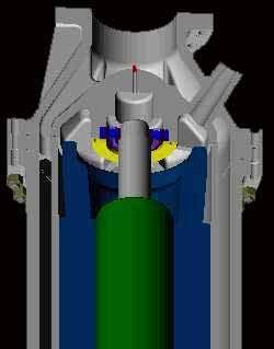 Generator Stator Generator Rotor Thrust