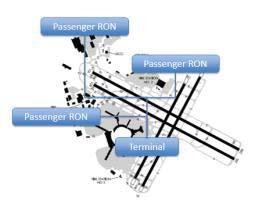 ATCT will not allow aircraft to cross the runways during predominant operating conditions. ILLUSTRATION H.1.