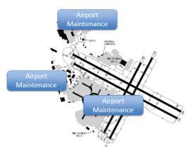 DESCRIPTION ILLUSTRATION SFO is a land-constrained Airport, and not all support facilities and functions could be accommodated on Airport property.